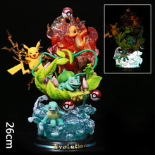 Load image into Gallery viewer, Pokemon Evolution Eevee Anime Figures Charizard Raichu Mewtwo Dragonite Venusaur Gengar Illuminous Figurine PVC Statue Model Toy
