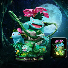 Load image into Gallery viewer, Pokemon Evolution Eevee Anime Figures Charizard Raichu Mewtwo Dragonite Venusaur Gengar Illuminous Figurine PVC Statue Model Toy
