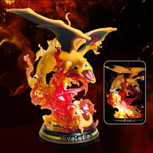 Load image into Gallery viewer, Pokemon Evolution Eevee Anime Figures Charizard Raichu Mewtwo Dragonite Venusaur Gengar Illuminous Figurine PVC Statue Model Toy
